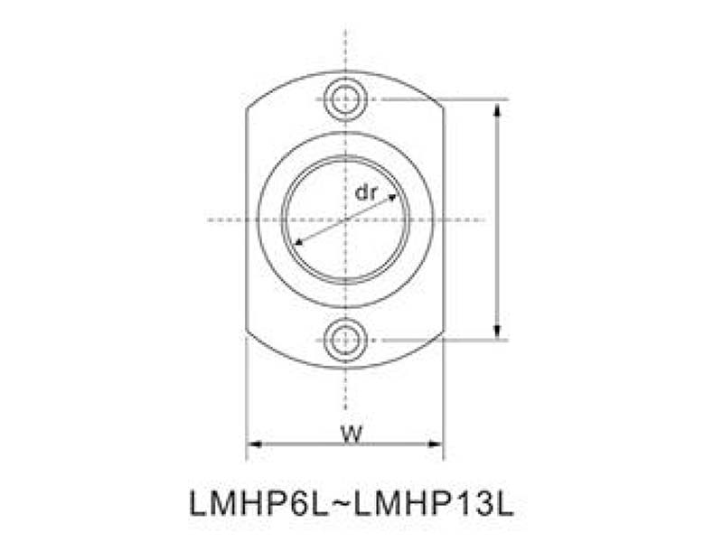 南汇冲压型直线轴承系列LMHP